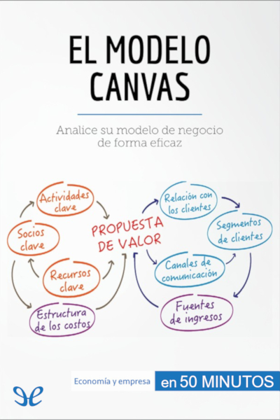 descargar libro El modelo Canvas