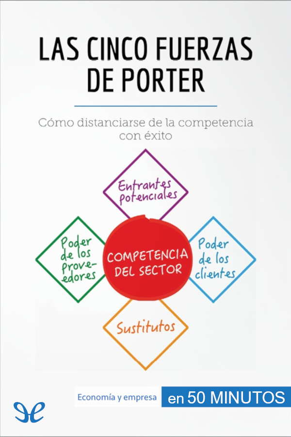 descargar libro Las 5 fuerzas de Porter