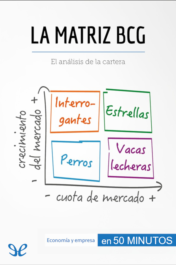 descargar libro La matriz BCG