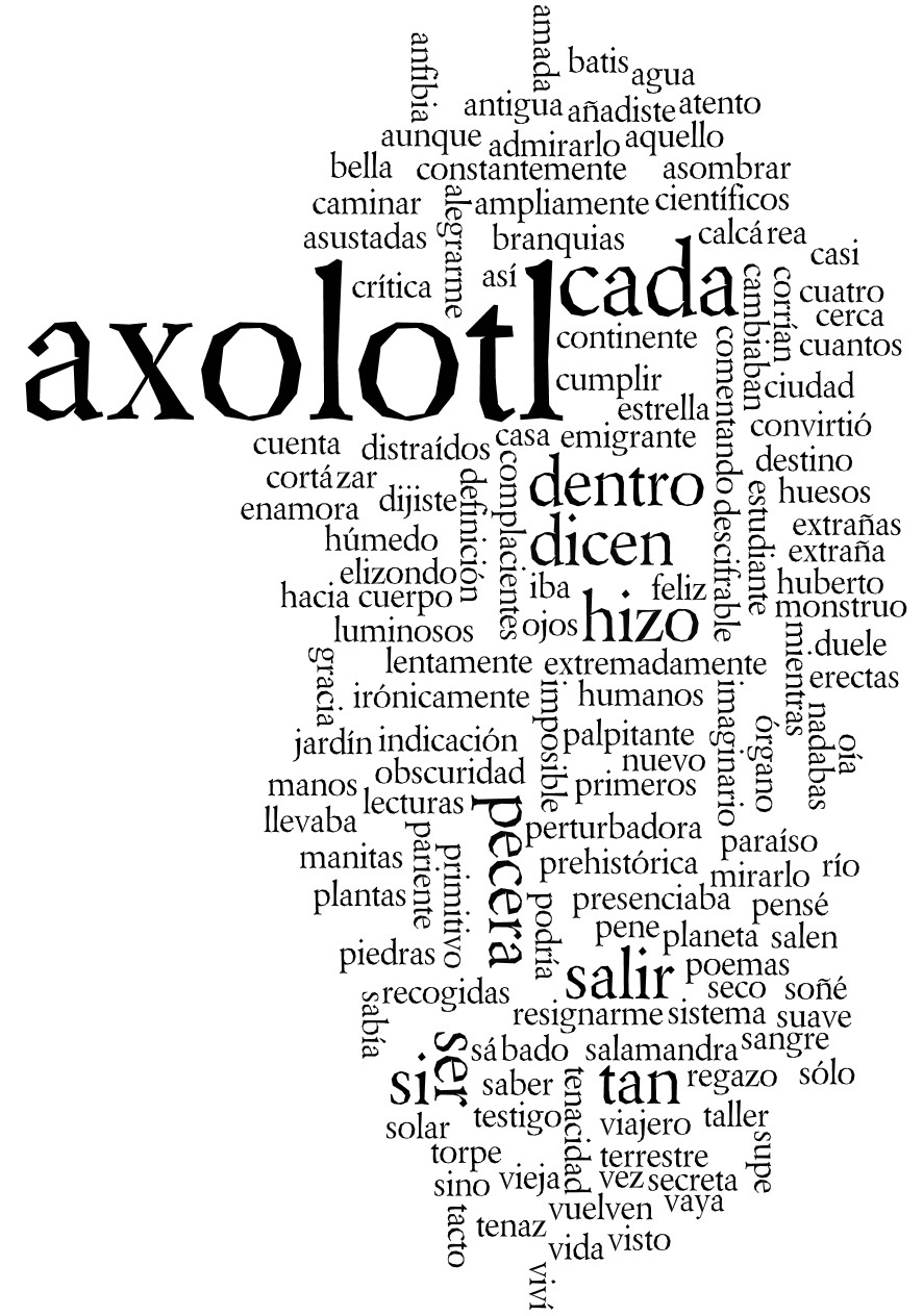 libro gratis Axolotl