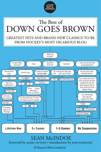 descargar libro The Best of Down Goes Brown: Greatest Hits and Brand New Classics-to-Be from Hockey's Most Hilarious Blog